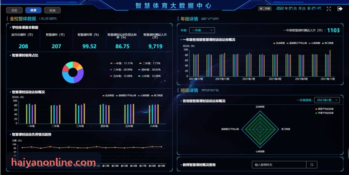 高粘性社群自运转与互动机制设计
